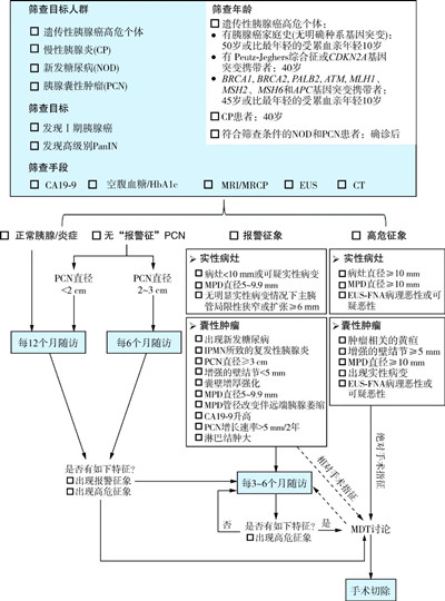 图2-1_副本.jpg